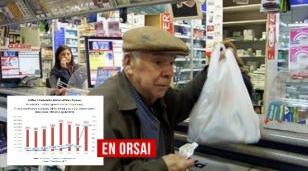 Crisis de los medicamentos en Argentina: jubilados pierden poder adquisitivo y acceso a f&aacute;rmacos
