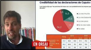 El relato libertario choca contra la realidad: Juan Courel desnud&oacute; el verdadero impacto del ajuste en la opini&oacute;n p&uacute;blica