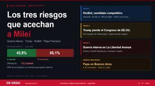 Odisea Argentina, Carlos Pagni: el mapa del poder que el Gobierno no puede mostrar.