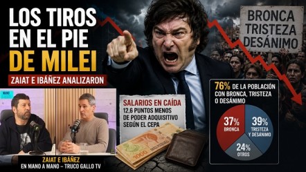 Pablo Ibáñez y Alfredo Zaiat en una nueva emisión de Truco Gallo. (Foto: Captura de pantalla / YouTube)
