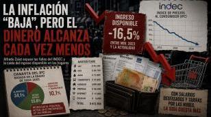 Gráficos sobre inflación del INDEC y variación de precios relativos presentados en el programa 540 de Cenital.