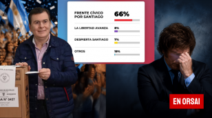 Elecciones en Santiago del Estero: Zamora arras&oacute; en 26 distritos