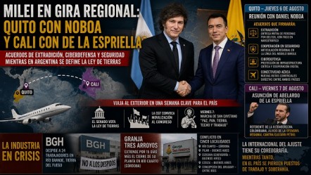 El presidente Javier Milei durante un encuentro diplomático oficial en el marco de su gira internacional por América Latina.