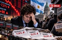Septiembre cerró en rojo: Caen las acciones, sube el riesgo país y la crisis golpea al trabajo