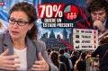 Shila Vilker: "Siete de cada diez argentinos reclaman un Estado activo y crece la demanda de cambio"